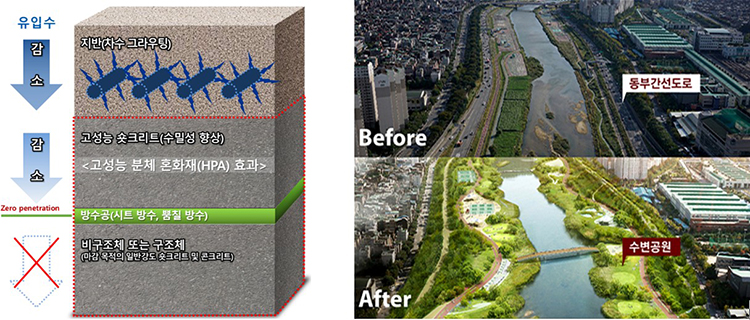 건설신기술685호 보도 관련 사진_1760666014.jpg